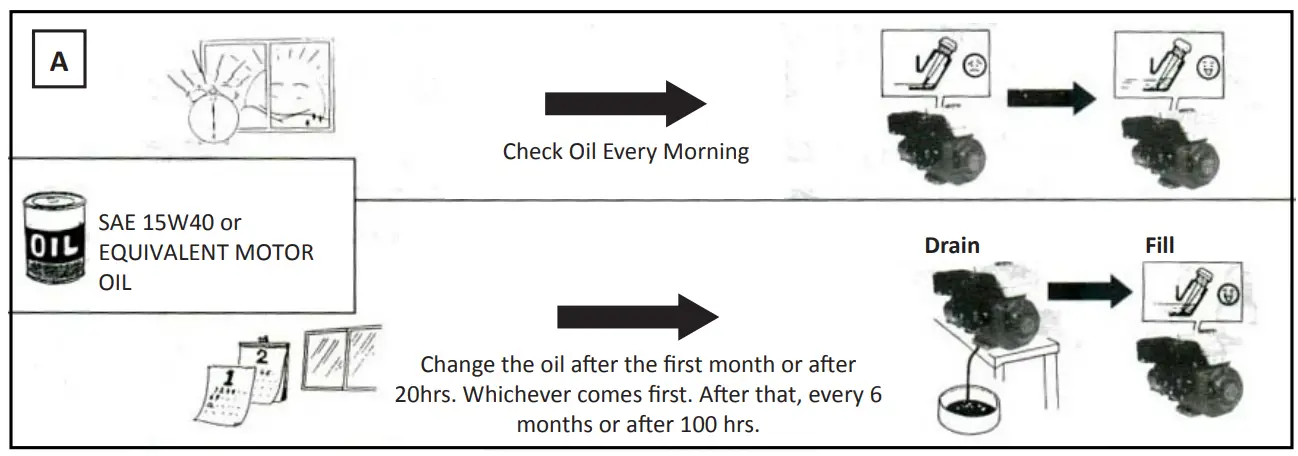 KUMATSUGEN KB200D3L Petrol Engine - picture 15