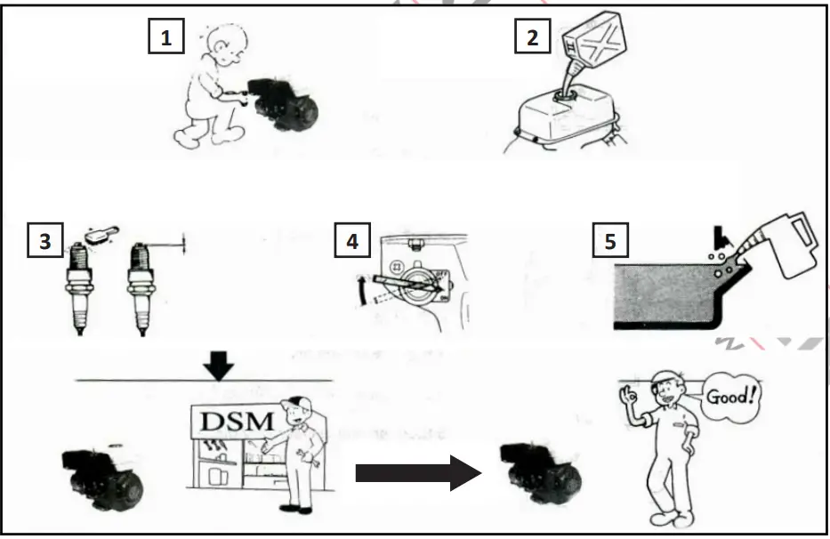 KUMATSUGEN KB200D3L Petrol Engine - picture 18