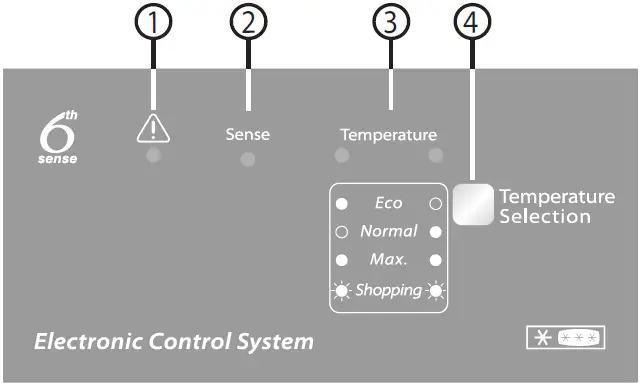 Whirlpool-WHE3133FM-Freestanding-Freezer-fig-2