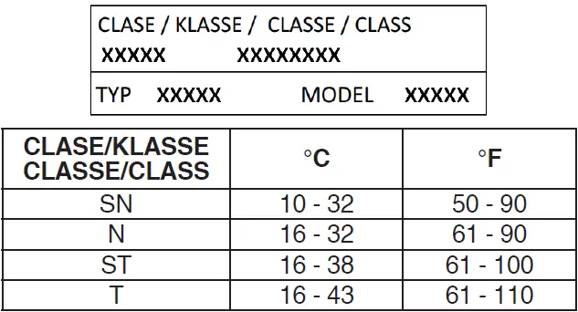Whirlpool-WHE3133FM-Freestanding-Freezer-fig-7