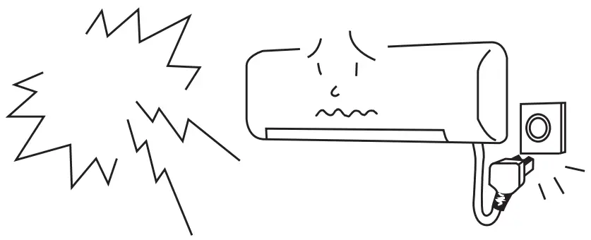 HITACHI RAK DJ18PCASVX Room Air Conditioner - Lightning Occurs