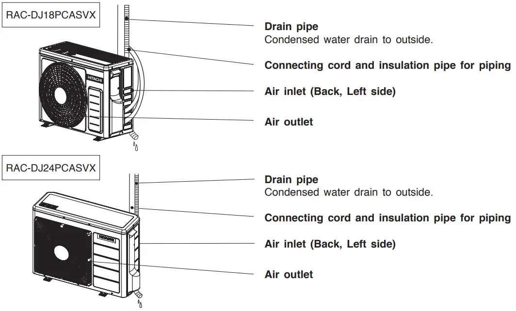 HITACHI RAK DJ18PCASVX Room Air Conditioner - OUTDOOR UNIT