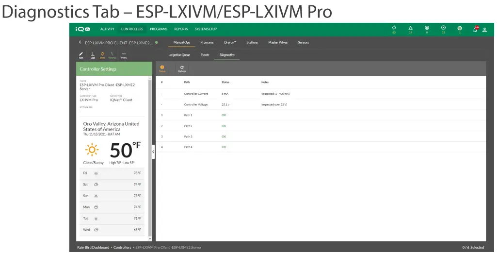 RAIN BIRD iQ4 ops Tab - tab4
