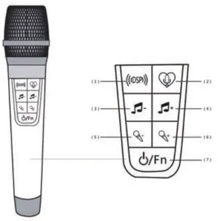 RHM RM-K666 Portable Mobile Phone Karaoke Speaker - Quck start Guide 1