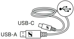 USB