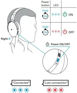 Switching the Headphone