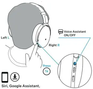 Activating Deactivating