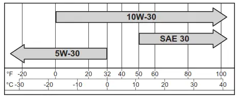 KALORI K Pressure Cooker 10-IN-1 EPCK 45026 BK -l10w-30