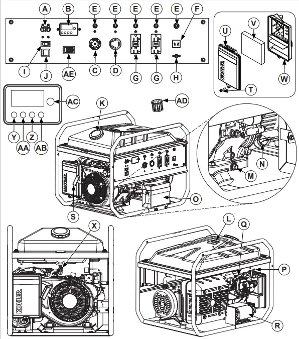 KOHLER Portable Generators and Pumps-1