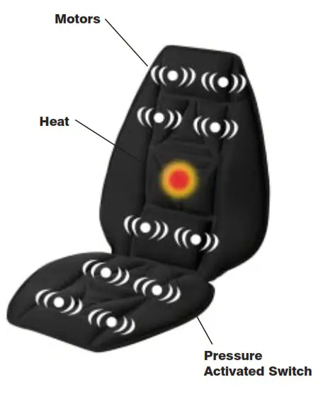 Homedics BK-600 BackRevitalizer 10-Motor Back Massager 3