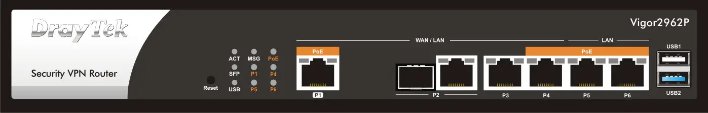 DrayTek Vigor2962 Series 2.5G Security VPN Router - Panel Explanation 2