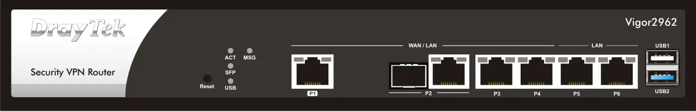 DrayTek Vigor2962 Series 2.5G Security VPN Router - Panel Explanation 1