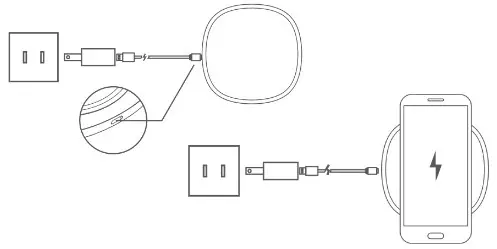 AGPTEK TS01 Fast Charge Wireless Charging Pad - How It Works
