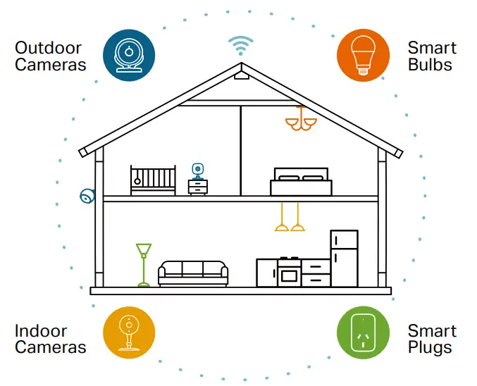 tp-link Kasa Smart Wi-Fi Plug Slim, Energy Monitoring KP115 - Highlights9