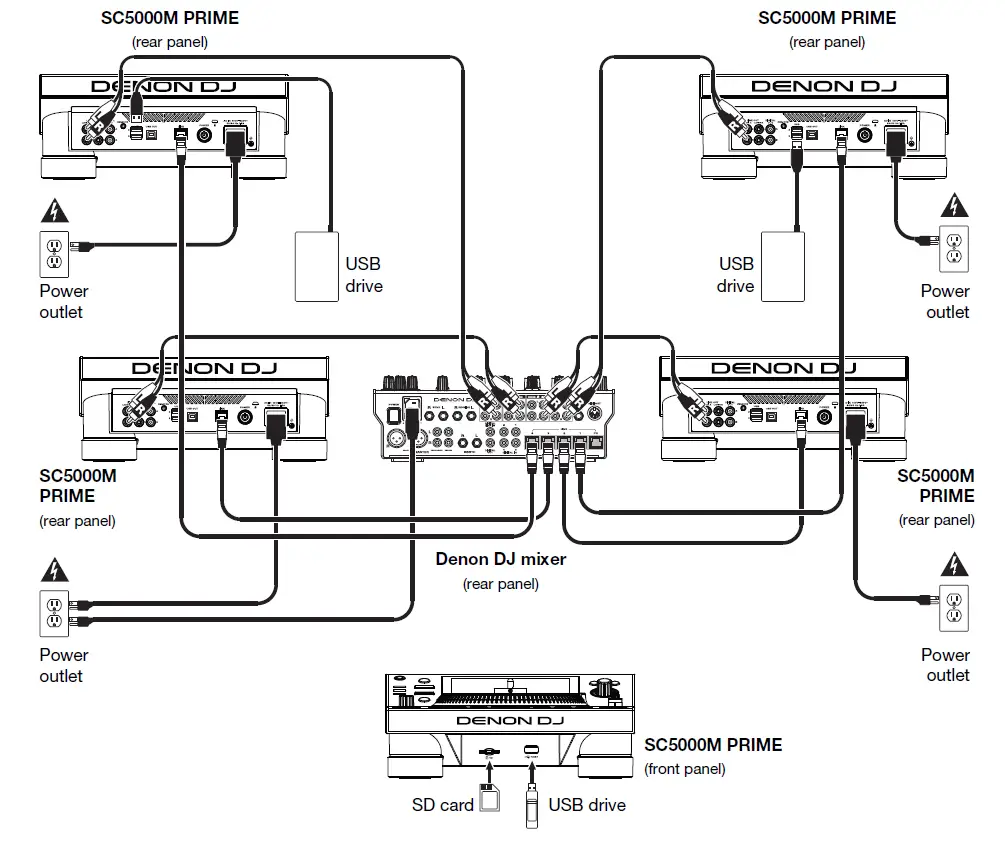Connection-diagram 02
