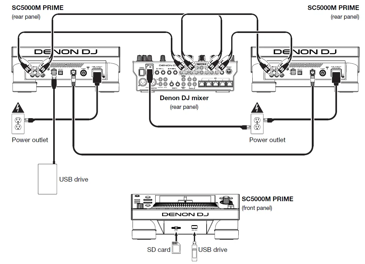 Connection-diagram