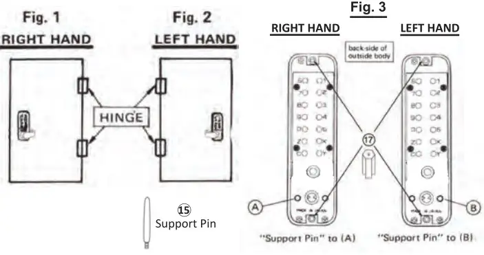 LOCKEY USA 2830 Knob-2835 Lever Mechanical Keyless Lock - Fig. 1-3