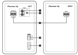 Pioneer DJ Active Monitor Speaker -Rear panel