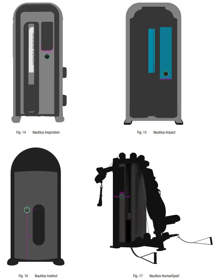 SONY ADVAGYM Instruction Manual - Fig 14,15,16,17