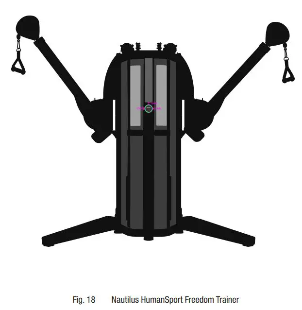 SONY ADVAGYM Instruction Manual - Fig 18