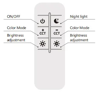 OHLUX E12 Smart WiFi LED Candelabra Bulbs-Remote
