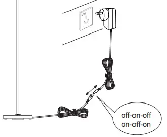 OHLUX E12 Smart WiFi LED Candelabra Bulbs- tips