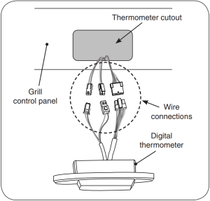 Fig. 1-1 Removing connecting digital thermometer