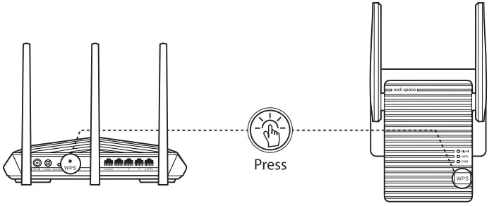 rock space RSD0607 AC750 Dual Band WiFi Repeater - Extend Your WiFi Network