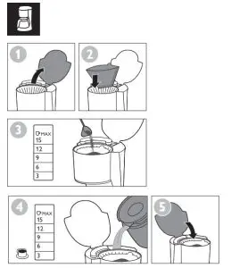 FIG 4 How to use