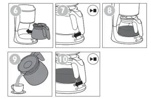 FIG 5 How to use