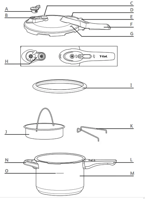 T fal P2510737 Pressure Cooker- Descriptive diagram