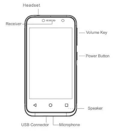 CORN R4 Smart Phone- Cellphone