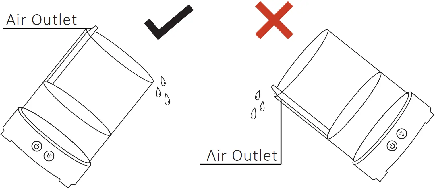 How to Pour Out the Water