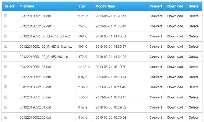 Stonex S580 GNSS Receiver FIG 12