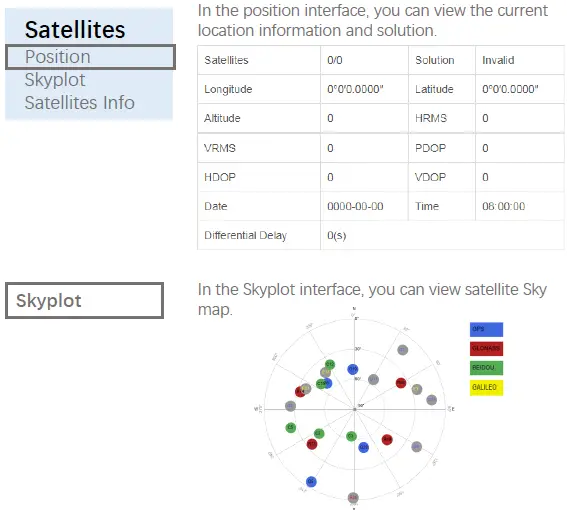 Stonex S580 GNSS Receiver FIG 7