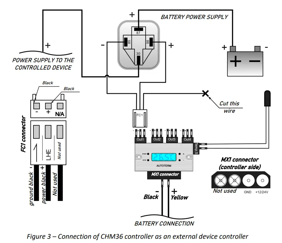 Autoterm CHM36 Thermal Fan Controller - fig 2