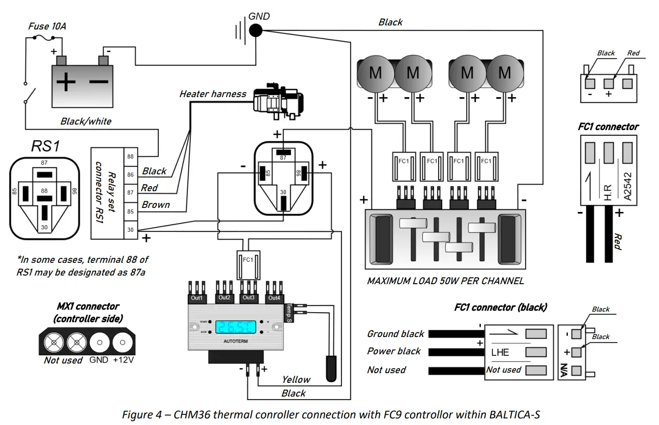 Autoterm CHM36 Thermal Fan Controller - fig 3