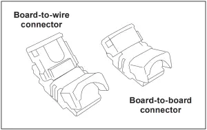 Product Installation