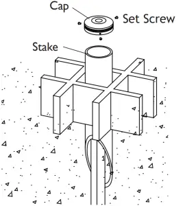 Remove Cap from Stake