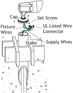 Wire Connection and Fixture Installation
