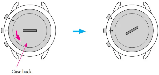 When Replece a Battary