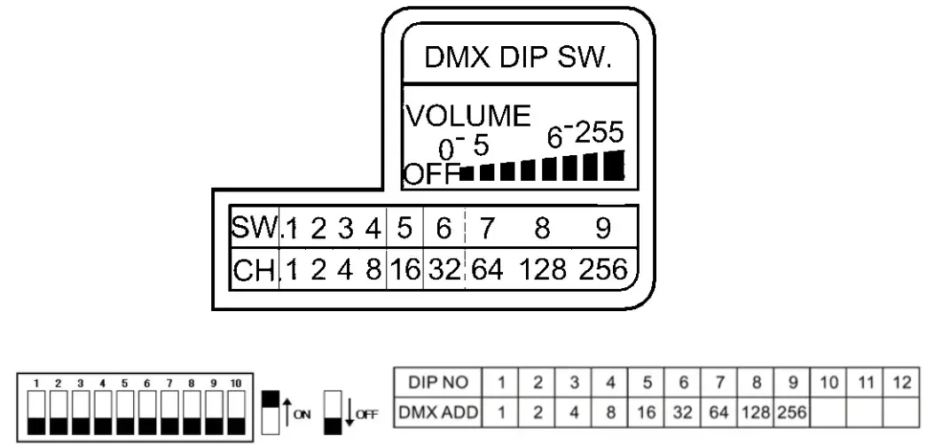 Antari S 100X Snow Machine- DMX Address Setting