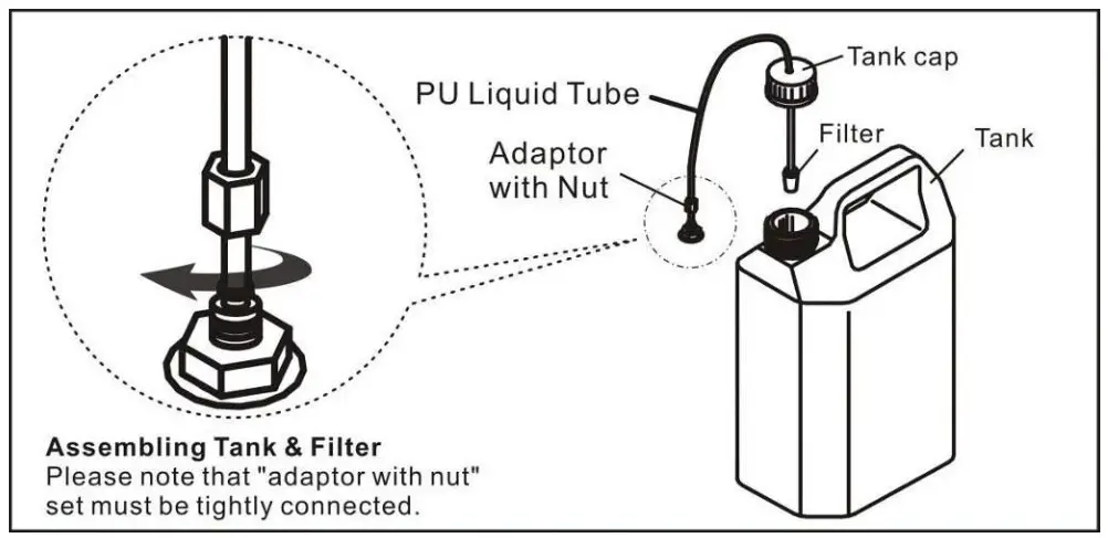 Antari S 100X Snow Machine- Setup
