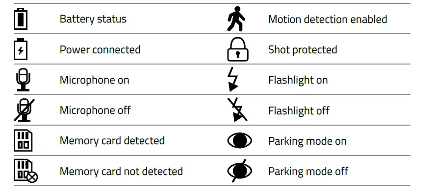 LAMAX C3 Electronic Full HD Dashcam-2