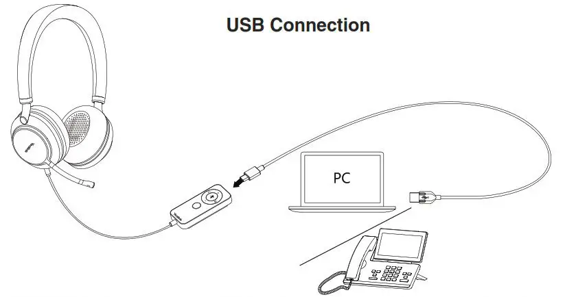 Yealink UH38 Mono USB Wired Headset- USB Connection