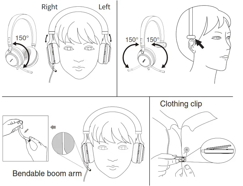 Yealink UH38 Mono USB Wired Headset- Wear the Headset