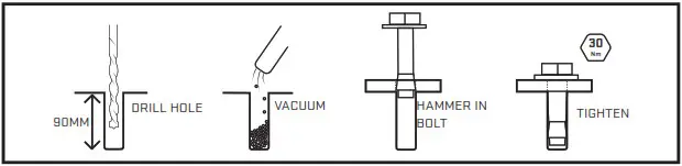 SLEEVE ANCHOR BOLT FITTING