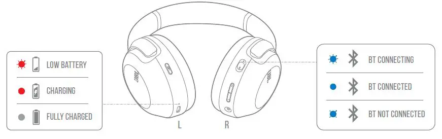 JBL Tour One Noise Canceling Wireless Ear Headphones-13