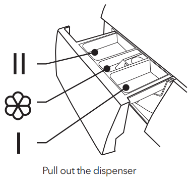 TESLA WF81492M Washing Machine - Dispenser