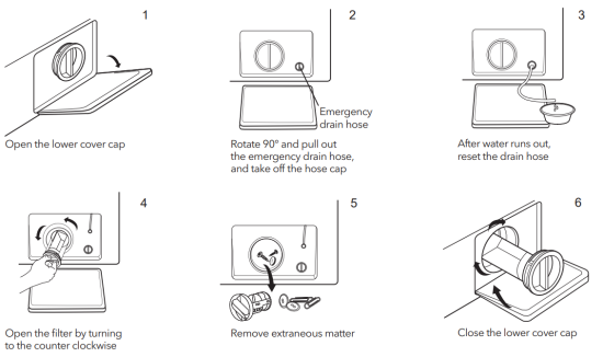 TESLA WF81492M Washing Machine - Pump Filter